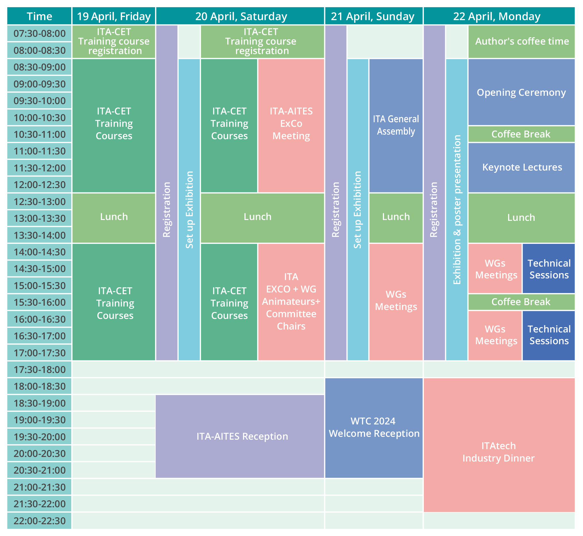 World Tunnel Congress 2024